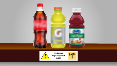 Three bottles of sugary beverage (soda, sports drink, and fruit drink) with labels blurred out. Below on shelf is a price tag with a warning arrow and text reading "WARNING: High in added sugar."